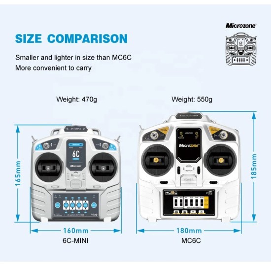 Радио апаратура Microzone MC6C 2.4G 6CH