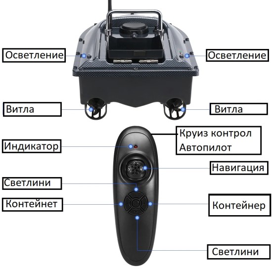 Лодка за захранка C118