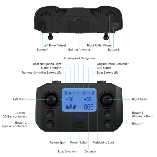 Лодка за захранка D19 GPS